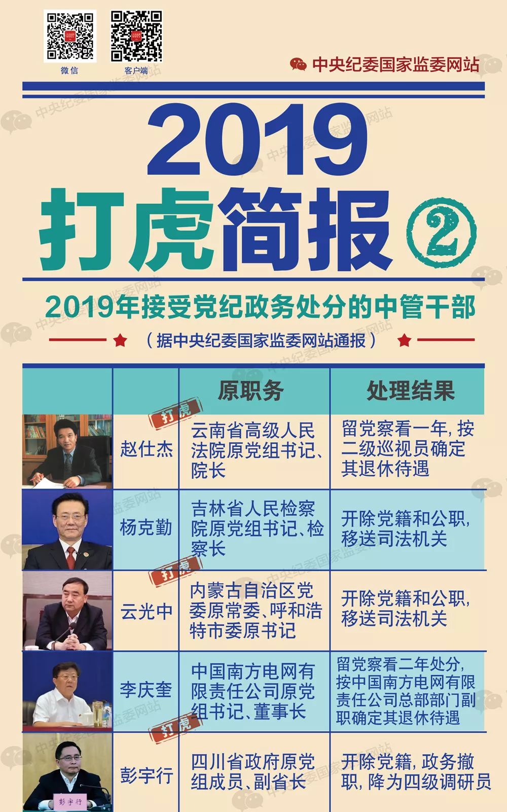 艺术长廊 第2页